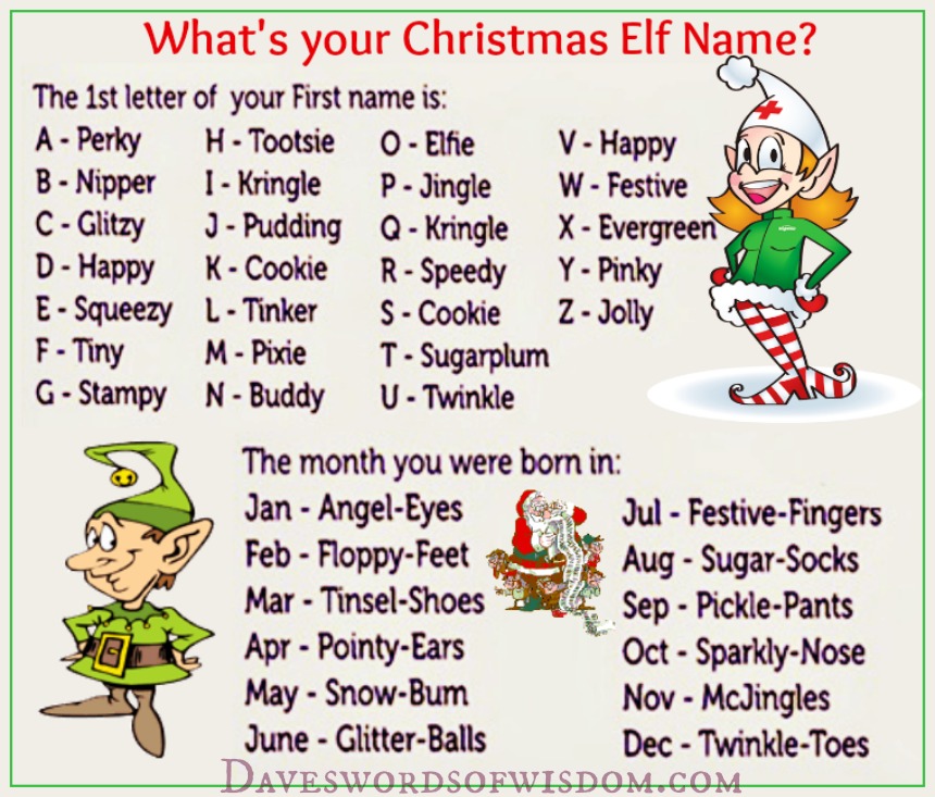 42 Christmas elf names An elf (plural: elves) is a type of human-shaped supernatural being in Germanic mythology and folklore. In medieval Germanic-speaking cultures, elves seem generally to have been thought of as beings with magical powers and supernatural beauty, ambivalent towards everyday people and capable of either helping or hindering them. However, the.